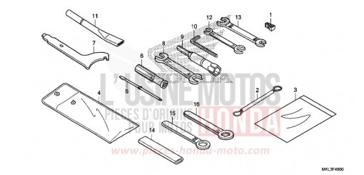 OUTILS NC750XDK de 2019